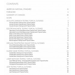 ASNT CP-105-2024 download